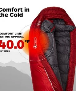 Marmot CWM -40° Sleeping Bag
