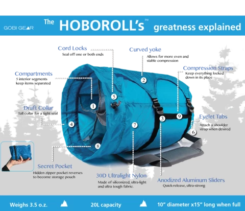 Gobi Gear The HOBOROLL Stuff Sack Misc/Accessories 8 Gobi Gear The HOBOROLL Stuff Sack Misc/Accessories